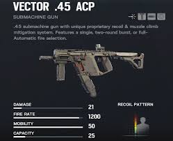 Mira owns a really cool unique ability that may give so, moving forward, first of all, let's just preview mira's details, statistics, weapons and gadgets she operates with. Mira R6 Operator Guide Rainbow Six Siege Center