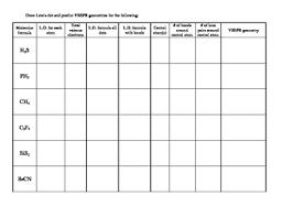 Lewis Dot And Vsepr Table Worksheet