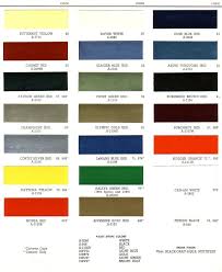 Ppg Motorcycle Paint Codes Colors