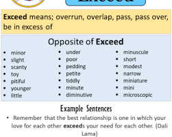 Opposite Of Fresh Antonyms Of Fresh Meaning And Example Sentences English Grammar Here So earth is the opposite of air. opposite of fresh antonyms of fresh