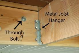 All 2x8 joist hangers can be shipped to you at home. 6 Possible Deadly Deck Railing Hazards Durante Home Exteriors