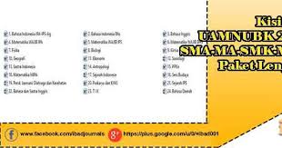 Check spelling or type a new query. Kisi Kisi Uamnubk 2019 Sma Ma Smk Mak Paket Lengkap Ij Com