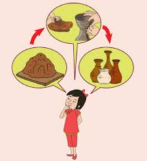 Maybe you would like to learn more about one of these? Amatilah Ilustrasi Gambar Pada Halaman Sebelumnya Buatlah Sebuah Cerita