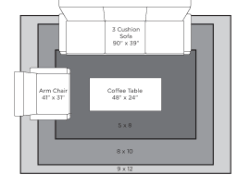 Anchor the rug beneath the foot of the bed by tucking at least a foot of the rug under the bed. Rug Size Guide Rugs Direct