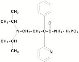 Image result for Disopyramide