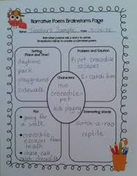 Narrative Poetry Day Two Planning A Narrative Poem Of Your Very Own Narrative Poetry Narrative Poem Poetry Day