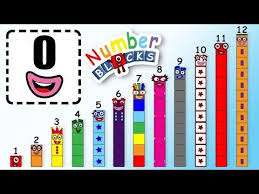 The original format for whitepages was a p. New Numberblocks 100 20 30 40 50 60 70 80 90 10 Learn To Count By Ten Fun House Toys Artofit