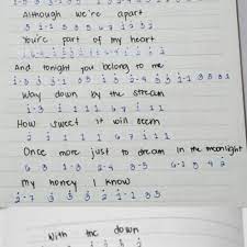 5 easy beginner kalimba songs tutorial. Tonight You Belong To Me Easy Kalimba Tabs Tutorial Kalimba Tabs Letter Number Notes Tutorial Kalimbatabs Net