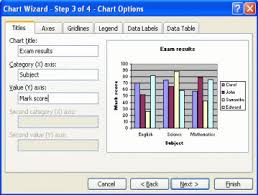 ms excel lesson 6 four steps to create an excel chart