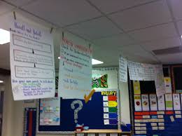 way to organize those anchor charts so kids have ready