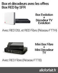La red box adsl, inclut une connexion internet très haut débit. Box Red By Sfr Details Et Promos