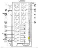 Блок предохранителей и реле dodge caravan и grand caravan, chrysler voyager, grand voyager и town & country (2003, 2004, 2005, 2006, 2007). 1998 Dodge Caravan Fuse Diagram Wiring Diagram Replace Van Pocket Van Pocket Miramontiseo It