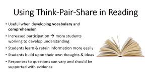Yang mesra bagi meningkatkan minat, motivasi dan pencapaian murid. Think Pair Share Ppt Video Youtube