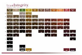 true integrity scruples color chart scruples formulas