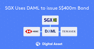 Most investors keep all of their bonds in a single brokerage account, although major investors sometimes pref. Digital Asset On Twitter Exciting News From Sgx In Collaboration With Hsbc Sg And Temasek Sgx Completes Pilot Digital Bond For Olam International Damldriven Was Used To Model The Bond And Its Distributed