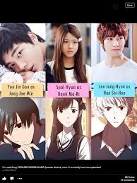 Like and share our website to support us. Pin By Simin Lim On Favorite Orange Marmalade Kdrama Orange Marmalade Manga Marmalade
