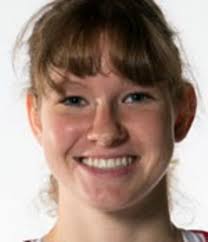 Former Northwest Oregon Conference players currently playing college  basketball