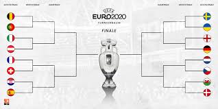 Dissemination of a regulatory announcement that contains inside information according to regulation (eu) no 596/2014. Unntflpsffqkhm