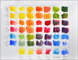 71 True To Life Color Chart For Mixing Acrylic Paint