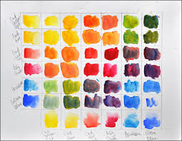 71 true to life color chart for mixing acrylic paint