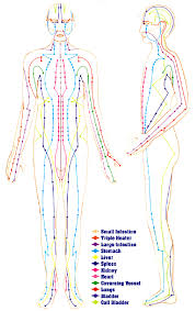 Zen Shiatsu Massage Miranda Nevin Bodywork