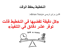 نتيجة بحث الصور عن عناصر التخطيط الاستراتيجي
