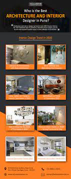 Who Are The Best Architecture And Interior Designer In Pune Amazing Architecture Residential Architect Architects In Pune