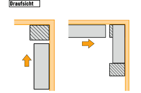 Hochbett Selber Bauen Anleitung Von Hornbach