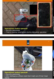 Lees meer over ank bijleveld. Avi Scharf On Twitter More Details And Pics Of Russian Gru Busted In Netherlands Trying To Hack Int L Chemical Weapons Watchdog With Wifi Hacking Equip Hidden In Parked Citroen C3 Anshelpfeffer Https T Co 18gpbjpzuo