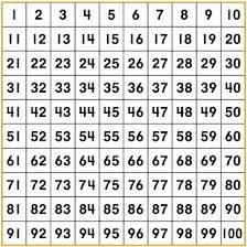 large printable numbers 1 100