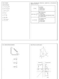 Nota Ringkas Matematik Tingkatan 3 Bab Ganjil Pdf