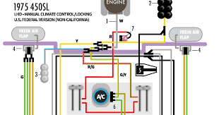 Here is the list of fuse designation for mercedes benz c class. Mercedes Benz Vacuum Diagram Wiring Diagram Server Way Answer Way Answer Ristoranteitredenari It
