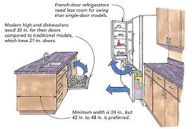 If you will be sharing cooking duties with a family member or roommate, you might wish to leave 48 inches instead. Considerations For Kitchen Islands Fine Homebuilding