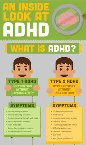 Adhd malaysia ia page to provide support and information for all who facing challenges. Mackay Adhd Support Group Home Facebook