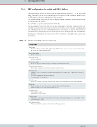 A daffynition is a type of pun that involves reinterpreting existing words that sound like other words in a playful manner. Teles Informationstechnologien Cdma32voipus Cellular Pcs Cdma Gateway User Manual Teles Igate V16 2