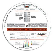 Unterschränke für küche und wohnzimmer finden sie bei moebel24 einzeln oder mit passenden hängeschränken. Dieser Ergonomieplaner Fur Einbaukuchen Ist Mittlerweile Veraltet Und Wurde Durch Den Ergonometer Ersetzt Einbaukuche Kuche Kuchenstudio