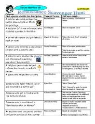 Renaissance Scavenger Hunt And Answer Key Scavenger Hunt Answer Keys Scavenger