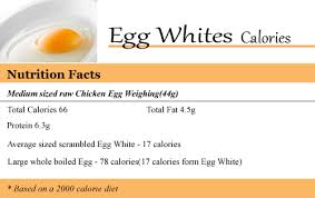 How Many Calories In Egg Whites How Many Calories Counter
