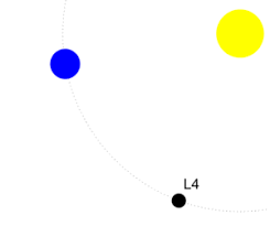 theia planet wikipedia planets solar system earth