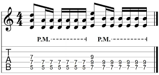 How To Read Guitar Tab Ultimate Guide With Diagrams