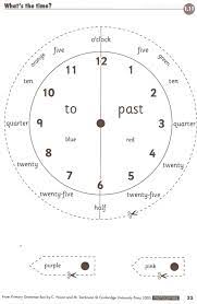Telling The Time Worksheet Free Math Worksheets Kids Math Worksheets Time Worksheets 1st Grade Math Worksheets