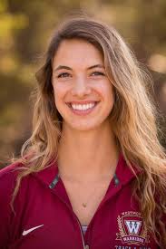 2016 Women's Track and Field Roster