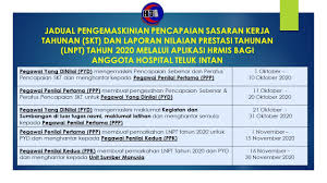 Contoh surat undangan resmi dapat digunakan agar surat undangan yang kamu buat sesuai dengan penulisan yang baik dalam membuat surat undagan resmi ada beberapa hal yang perlu diperhaitikan terkaitan komponen bagian surat undangan dan urutannya. Untuk Kakitangan Hospital Teluk Intan Hospital Teluk Intan Facebook