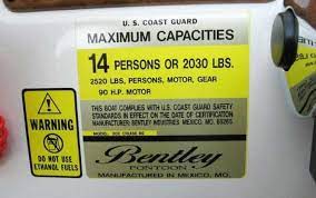 What do you need to know about a boat? Under Federal Law Which Type Of Boat Must Have A Capacity Plate