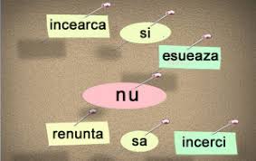 Golul lăsat în urmă este infinit. 101 Citate Despre Gandirea Pozitiva Mesaje De Incurajare Superbe
