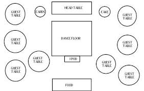Image Result For Unique Wedding Reception Layouts Small Wedding Reception Layout Wedding Table Layouts Wedding Floor Plan