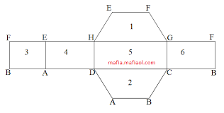 Maybe you would like to learn more about one of these? Cara Menentukan Luas Permukaan Prisma Trapesium