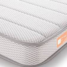 112m consumers helped this year. Double Bed Mattress Buy Double Mattresses Online At Best Prices Urban Ladder