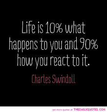 This list includes notable chuck swindoll quotes on various subjects, many of which are inspirational and thought provoking. Chuck Swindoll Quotes On Easter Quotesgram