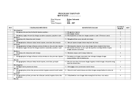 Materi bahasa indonesia kelas 8 bab 6 ulasan karya kita. Doc Prota Promes Pemetaan Kelas Viii Andys Pratama Academia Edu